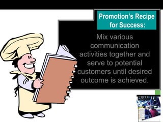 Promotion’s Recipe
for Success:
Mix various
communication
activities together and
serve to potential
customers until desired
outcome is achieved.
 