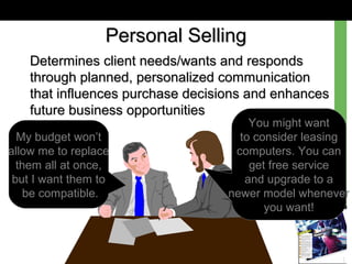Personal SellingPersonal Selling
Determines client needs/wants and respondsDetermines client needs/wants and responds
through planned, personalized communicationthrough planned, personalized communication
that influences purchase decisions and enhancesthat influences purchase decisions and enhances
future business opportunitiesfuture business opportunities
Are you planning
on replacing all
of your computers
at once?
My budget won’t
allow me to replace
them all at once,
but I want them to
be compatible.
You might want
to consider leasing
computers. You can
get free service
and upgrade to a
newer model whenever
you want!
 