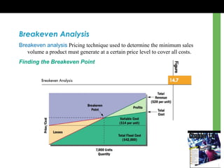 Breakeven Analysis
Breakeven analysis Pricing technique used to determine the minimum sales
volume a product must generate at a certain price level to cover all costs.
Finding the Breakeven Point
 