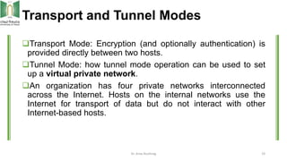 Transport and Tunnel Modes
Transport Mode: Encryption (and optionally authentication) is
provided directly between two ho...