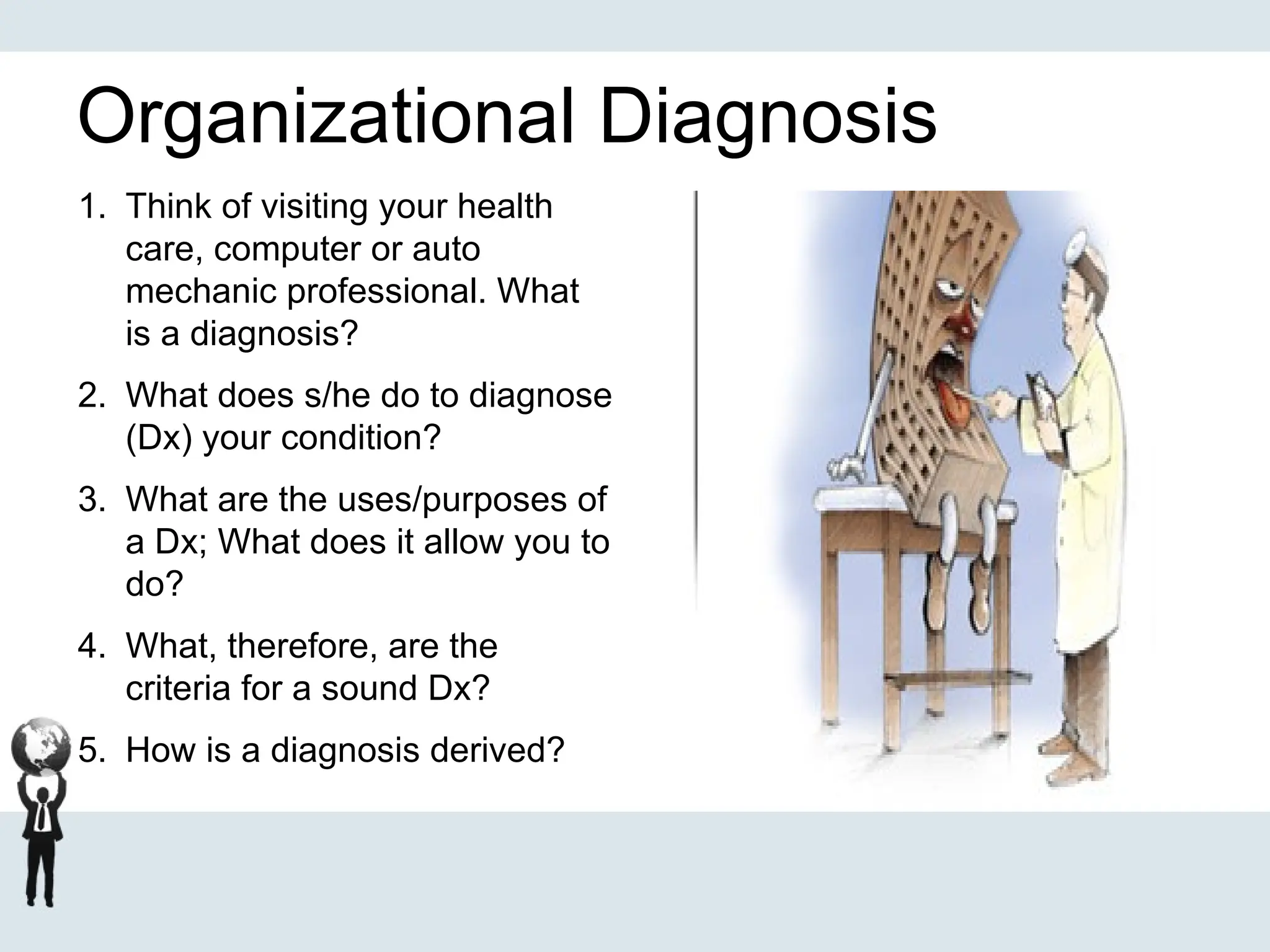 Organizational Diagnosis
1. Think of visiting your health
care, computer or auto
mechanic professional. What
is a diagnosis?
2. What does s/he do to diagnose
(Dx) your condition?
3. What are the uses/purposes of
a Dx; What does it allow you to
do?
4. What, therefore, are the
criteria for a sound Dx?
5. How is a diagnosis derived?
 