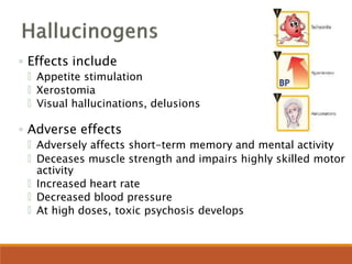 ◦ Effects include
🞄 Appetite stimulation
🞄 Xerostomia
🞄 Visual hallucinations, delusions
◦ Adverse effects
🞄 Adversely affects short-term memory and mental activity
🞄 Deceases muscle strength and impairs highly skilled motor
activity
🞄 Increased heart rate
🞄 Decreased blood pressure
🞄 At high doses, toxic psychosis develops
 