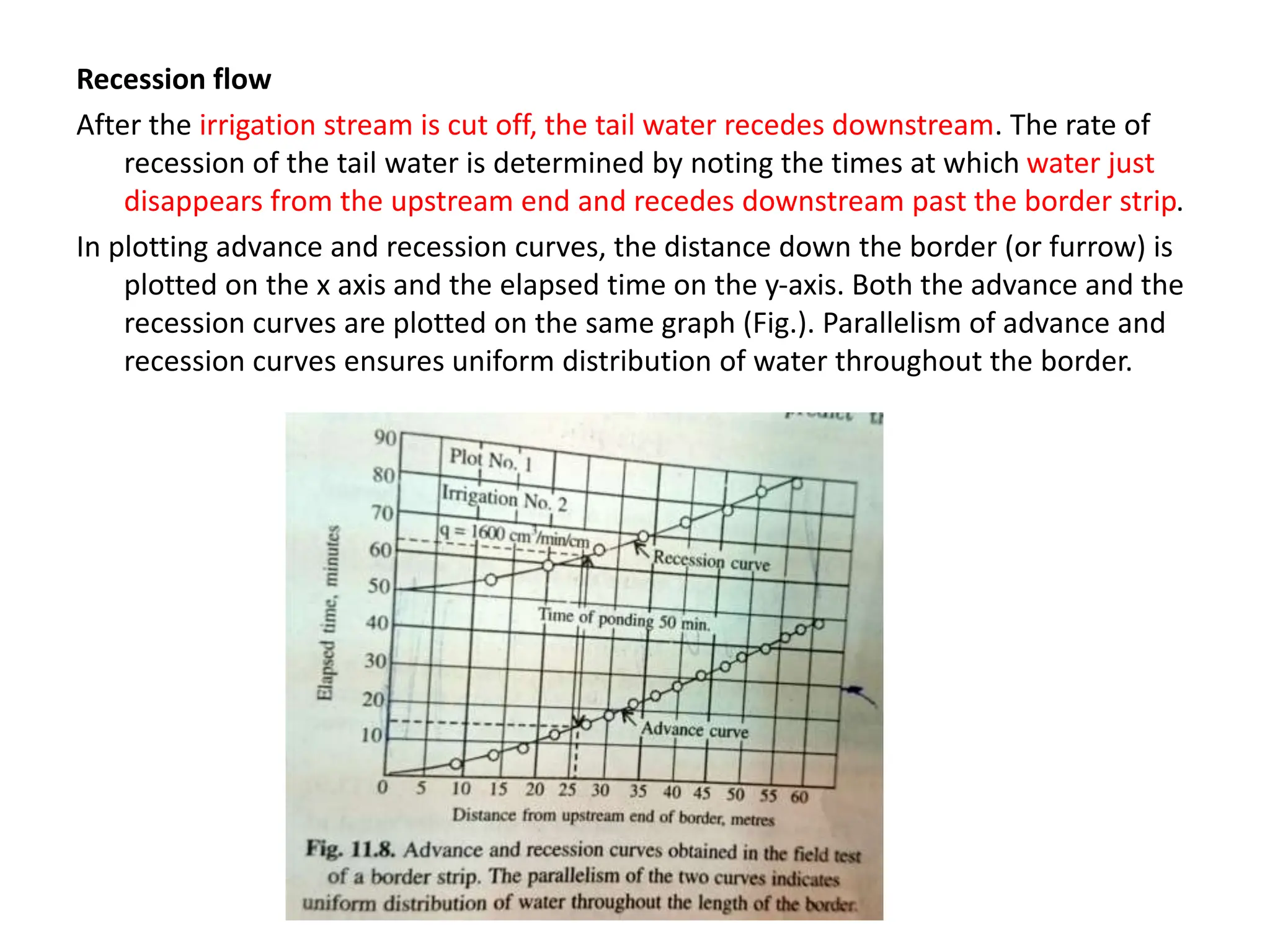Recession flow
After the irrigation stream is cut off, the tail water recedes downstream. The rate of
recession of the tail water is determined by noting the times at which water just
disappears from the upstream end and recedes downstream past the border strip.
In plotting advance and recession curves, the distance down the border (or furrow) is
plotted on the x axis and the elapsed time on the y-axis. Both the advance and the
recession curves are plotted on the same graph (Fig.). Parallelism of advance and
recession curves ensures uniform distribution of water throughout the border.
 