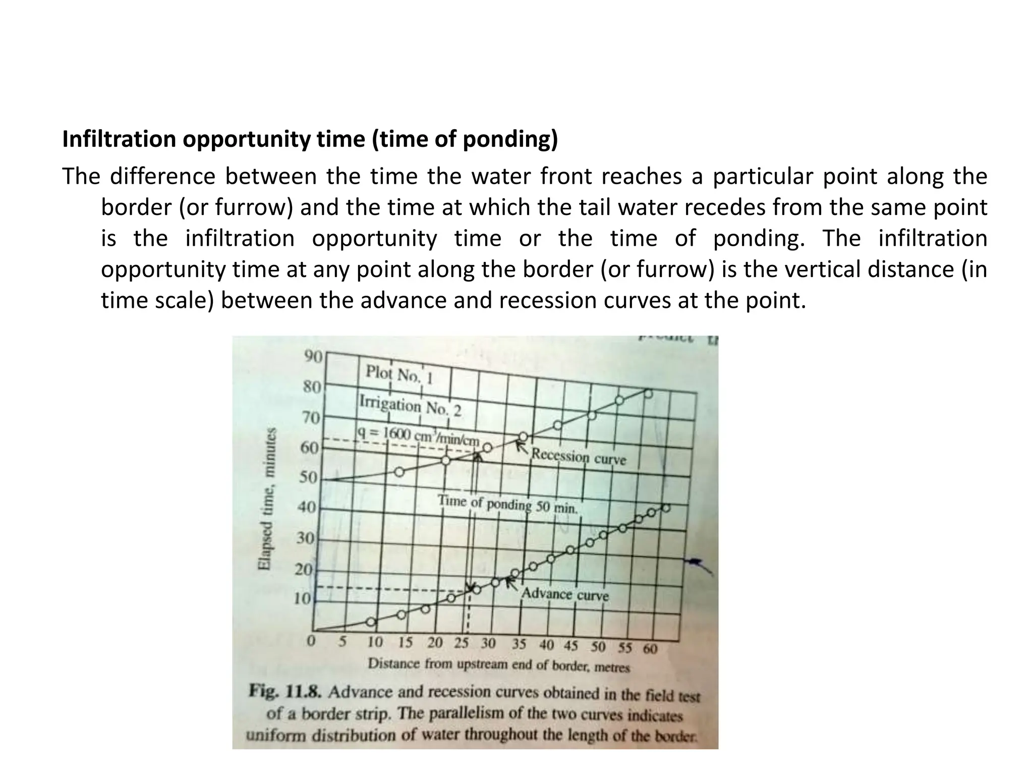 Infiltration opportunity time (time of ponding)
The difference between the time the water front reaches a particular point along the
border (or furrow) and the time at which the tail water recedes from the same point
is the infiltration opportunity time or the time of ponding. The infiltration
opportunity time at any point along the border (or furrow) is the vertical distance (in
time scale) between the advance and recession curves at the point.
 