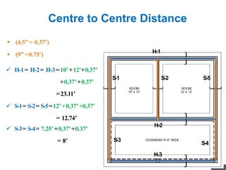 Lec 9 center line method | PPTX