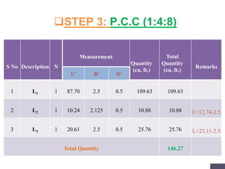 Lec 9 center line method | PPTX
