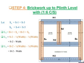 Centerlining Principles.pdf Lec 9 center line method | PPTX