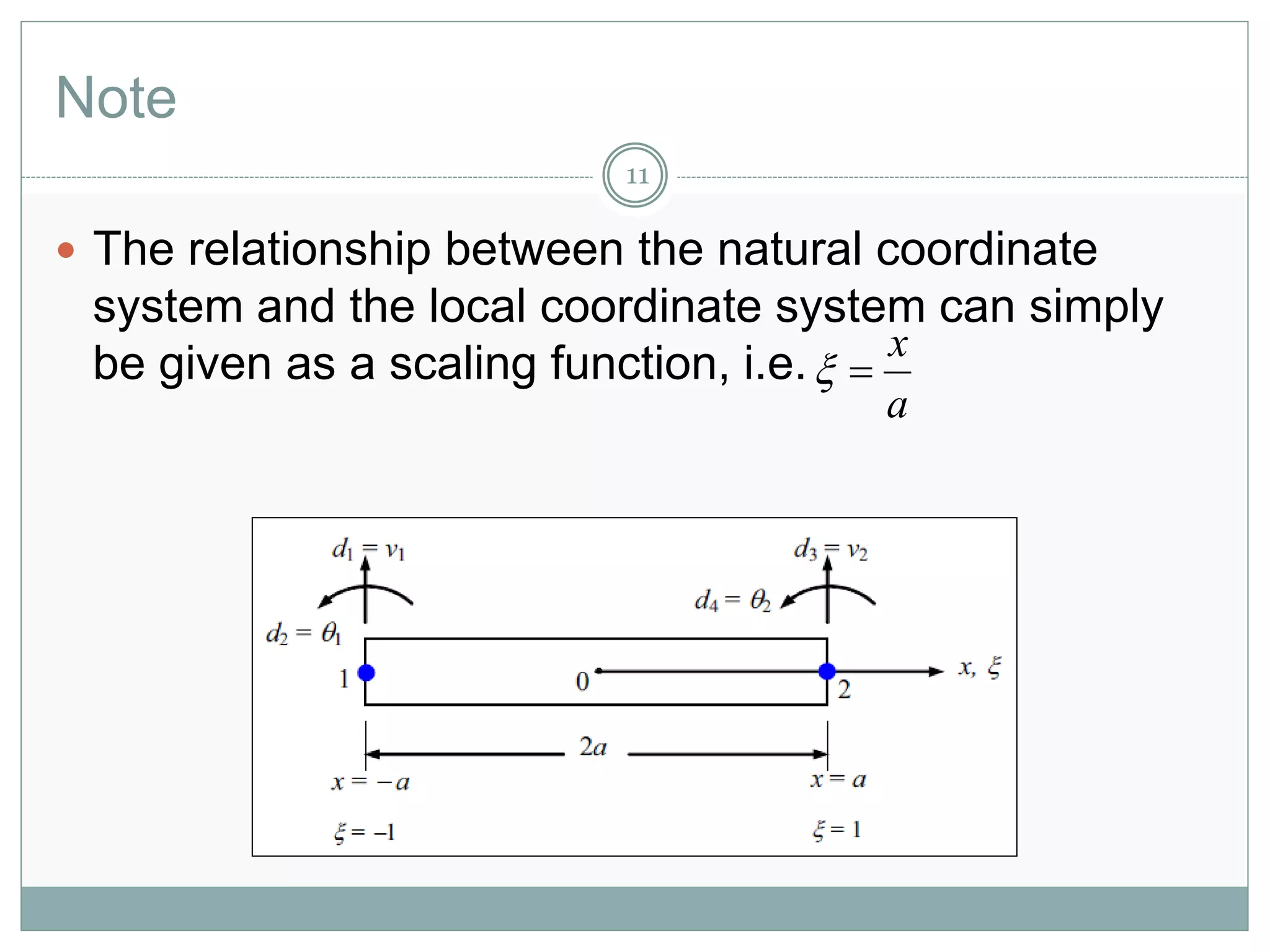 Note
11
 The relationship between the natural coordinate
system and the local coordinate system can simply
be given as a scaling function, i.e.
a
x

 