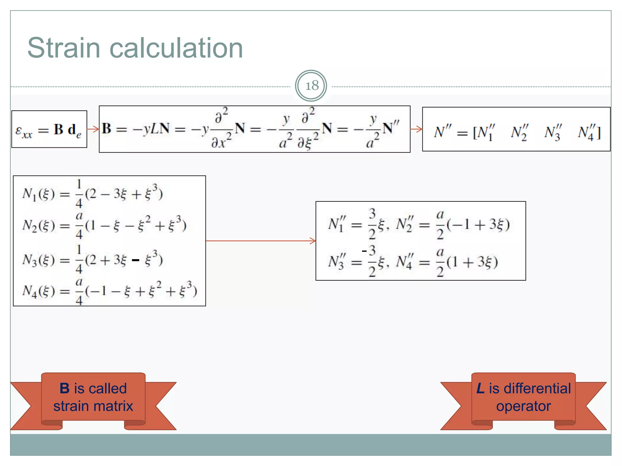 Strain calculation
18
B is called
strain matrix
L is differential
operator
 
 
