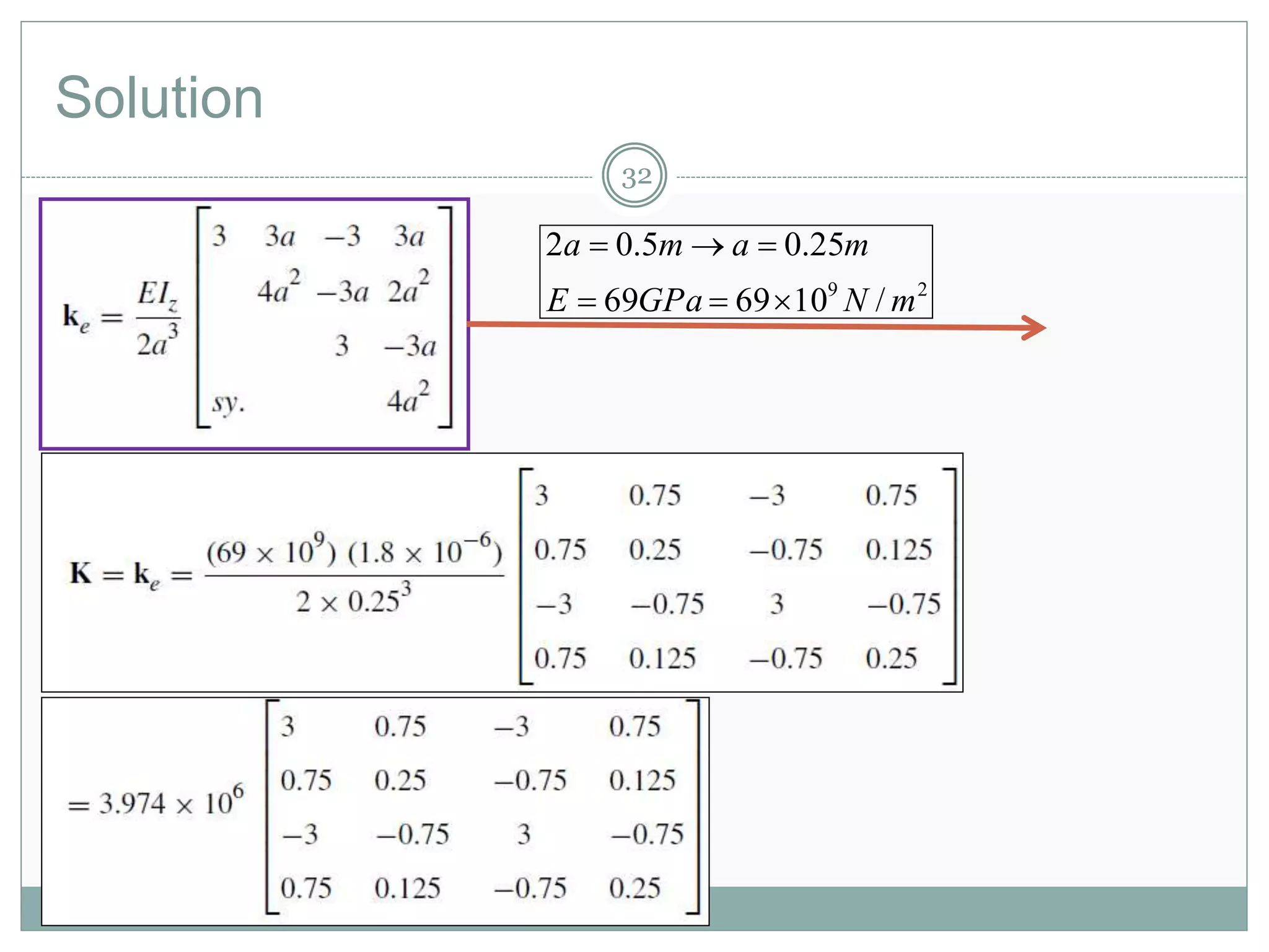 Solution
32
29
/106969
25.05.02
mNGPaE
mama


 