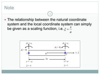 Note
11
 The relationship between the natural coordinate
system and the local coordinate system can simply
be given as a scaling function, i.e.
a
x

 