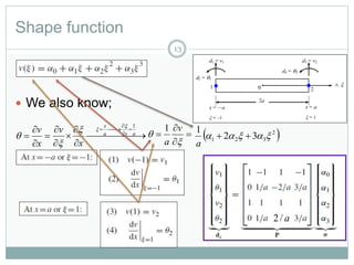 Shape function
13
 We also know;




x
v
  




 



axa
x
x
v
1








v
a
1
 2
321 32
1
 
a
a/2
 