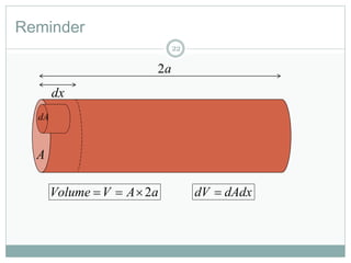 Reminder
22
A
a2
dx
aAVVolume 2 dAdxdV 
dA
 