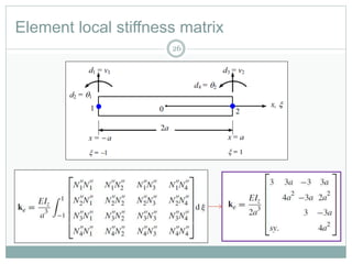 Element local stiffness matrix
26
 