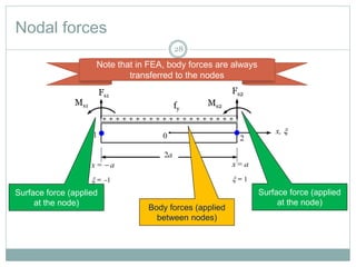 Fs1
Fs2
Ms1 Ms2fy
Nodal forces
28
Surface force (applied
at the node)
Surface force (applied
at the node)
Body forces (applied
between nodes)
Note that in FEA, body forces are always
transferred to the nodes
 
