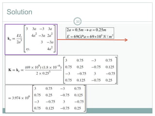 Solution
32
29
/106969
25.05.02
mNGPaE
mama


 