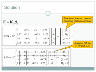 Solution
33
eedKF 
Reaction forces at clamped
boundary that are unknown
Applying BC, i.e.
v1 =0 and θ1=0
 