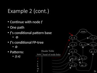 26
Example 2 (cont.)
• Continue with node f
• One path
• f’s conditional pattern base
• Φ
• f’s conditional FP-tree
• Φ
• Patterns:
• (f:4)
Header Table
item head of node-links
f
c
a
b
m
p
root
p : 1
c : 1
b : 1
b : 1
b : 1
m : 1
f : 4
a : 3
m : 2
p : 2
c : 3
 