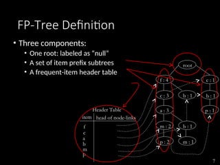 7
FP-Tree Definition
• Three components:
• One root: labeled as “null”
• A set of item prefix subtrees
• A frequent-item header table
Header Table
item head of node-links
f
c
a
b
m
p
root
p : 1
c : 1
b : 1
b : 1
b : 1
m : 1
f : 4
a : 3
m : 2
p : 2
c : 3
 