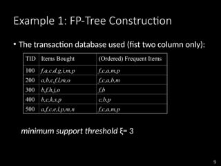 9
Example 1: FP-Tree Construction
• The transaction database used (fist two column only):
minimum support threshold ξ= 3
TID
TID Items Bought
Items Bought (Ordered) Frequent Items
(Ordered) Frequent Items
100
100 f,a,c,d,g,i,m,p
f,a,c,d,g,i,m,p f,c,a,m,p
f,c,a,m,p
200
200 a,b,c,f,l,m,o
a,b,c,f,l,m,o f,c,a,b,m
f,c,a,b,m
300
300 b,f,h,j,o
b,f,h,j,o f,b
f,b
400
400 b,c,k,s,p
b,c,k,s,p c,b,p
c,b,p
500
500 a,f,c,e,l,p,m,n
a,f,c,e,l,p,m,n f,c,a,m,p
f,c,a,m,p
 