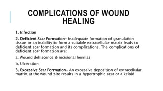COMPLICATIONS OF WOUND
HEALING
1. Infection
2. Deficient Scar Formation- Inadequate formation of granulation
tissue or an inability to form a suitable extracellular matrix leads to
deficient scar formation and its complications. The complications of
deficient scar formation are:
a. Wound dehiscence & incisional hernias
b. Ulceration
3. Excessive Scar Formation- An excessive deposition of extracellular
matrix at the wound site results in a hypertrophic scar or a keloid
 