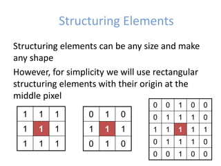 Lec_9_ Morphological ImageProcessing .pdf