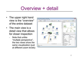 lec 9 multiple views DSA Course material for data science | PDF