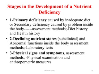 Stages in the Development of a Nutrient
Deficiency
• 1-Primary deficiency caused by inadequate diet
or Secondary deficiency caused by problem inside
the body------assessment methods;-Diet history
and Health history
• 2-Declining nutrient stores (subclinical) and
Abnormal functions inside the body assessment
methods;-Laboratory tests
• 3-Physical signs and symptoms, assessment
methods; -Physical examination and
anthropometric measures
Dr Siham Gritly 35
 