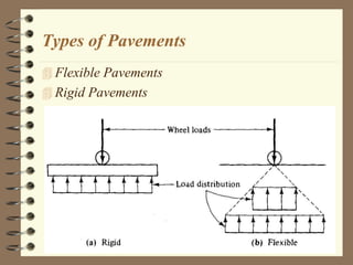 Lec 09 Pavement Design (Transportation Engineering) | PDF