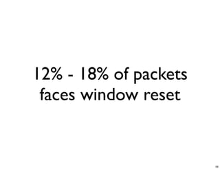 12% - 18% of packets
 faces window reset


                       56
 