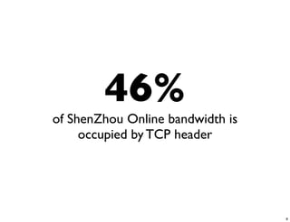 46%
of ShenZhou Online bandwidth is
     occupied by TCP header




                                  8
 