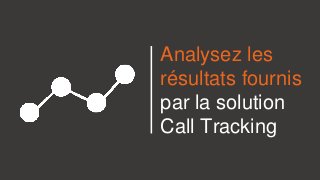 Analysez les
résultats fournis
par la solution
Call Tracking
 