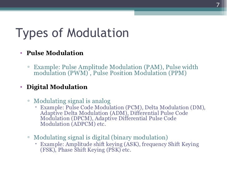 digital modulation definition