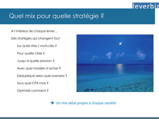Quel mix pour quelle stratégie ?
À l’intérieur de chaque levier…
Des stratégies qui changent tout
-  Sur quels sites / mots-clés ?
-  Pour quelle cible ?
-  Jusqu’à quelle pression ?
-  Avec quel modèle d’achat ?
-  Dédupliqué selon quel scenario ?
-  Sous quel CPA max ?
-  Optimisé comment ?
è  Un	
  mix	
  idéal	
  propre	
  à	
  chaque	
  société	
  
 