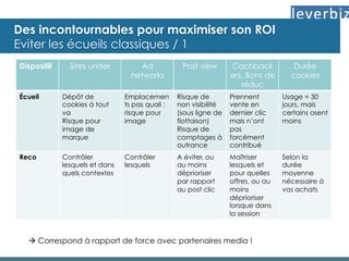 Des incontournables pour maximiser son ROI
Eviter les écueils classiques / 1
Dispositif Sites under Ad
networks
Post view Cachback
ers, Bons de
réduc
Durée
cookies
Écueil Dépôt de
cookies à tout
va
Risque pour
image de
marque
Emplacemen
ts pas quali :
risque pour
image
Risque de
non visibilité
(sous ligne de
flottaison)
Risque de
comptages à
outrance
Prennent
vente en
dernier clic
mais n’ont
pas
forcément
contribué
Usage = 30
jours, mais
certains osent
moins
Reco Contrôler
lesquels et dans
quels contextes
Contrôler
lesquels
A éviter, ou
au moins
déprioriser
par rapport
au post clic
Maîtriser
lesquels et
pour quelles
offres, ou au
moins
déprioriser
lorsque dans
la session
Selon la
durée
moyenne
nécessaire à
vos achats
à Correspond à rapport de force avec partenaires media !
 