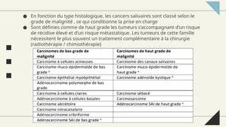 Le cancer de la glande sous mandibulaire.pptx