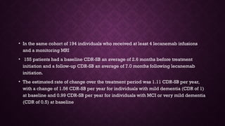 Lecanemab Rash Lecanemab Treatment in a Specialty Memory Clinic.pptx