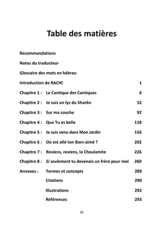 Table des matières

Recommandations

Notes du traducteur

Glossaire des mots en hébreu

Introduction de RACHI                                       1

Chapitre 1 : Le Cantique des Cantiques                      6

Chapitre 2 : Je suis un lys du Sharôn                      52

Chapitre 3 : Sur ma couche                                 92

Chapitre 4 : Que Tu es belle                              118

Chapitre 5 : Je suis venu dans Mon Jardin                 156

Chapitre 6 : Où est allé ton Bien-aimé ?                  202

Chapitre 7 : Reviens, reviens, la Choulamite              226

Chapitre 8 : Si seulement tu devenais un frère pour moi   260

Annexes :    Termes et concepts                           289
             Citations                                    290

             Illustrations                                292
             Références                                   293

                               VI
 