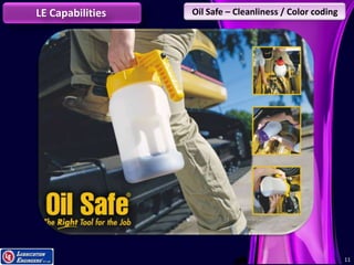 1111
LE Capabilities Oil Safe – Cleanliness / Color coding
 