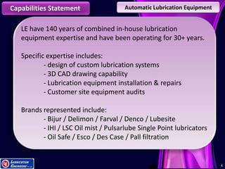 44
Capabilities Statement Automatic Lubrication Equipment
LE have 140 years of combined in-house lubrication
equipment expertise and have been operating for 30+ years.
Specific expertise includes:
- design of custom lubrication systems
- 3D CAD drawing capability
- Lubrication equipment installation & repairs
- Customer site equipment audits
Brands represented include:
- Bijur / Delimon / Farval / Denco / Lubesite
- IHI / LSC Oil mist / Pulsarlube Single Point lubricators
- Oil Safe / Esco / Des Case / Pall filtration
 