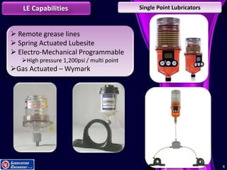 88
LE Capabilities Single Point Lubricators
 Remote grease lines
 Spring Actuated Lubesite
 Electro-Mechanical Programmable
High pressure 1,200psi / multi point
Gas Actuated – Wymark
 