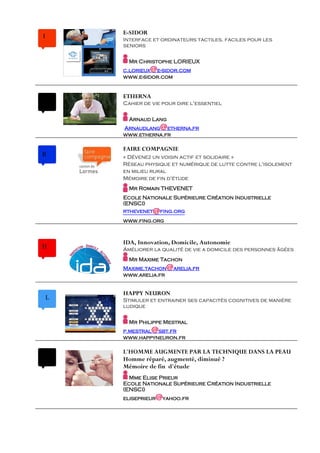 E-SIDOR
I
        Interface et ordinateurs tactiles, faciles pour les
        seniors

          Mr Christophe LORIEUX
                  @
        c.lorieux e-sidor.com
        www.e-sidor.com


        ETHERNA
        Cahier de vie pour dire l'essentiel

          Arnaud Lang
                      @
        Arnaudlang etherna.fr
        www.etherna.fr

        FAIRE COMPAGNIE
R       « Dévenez un voisin actif et solidaire »
        Réseau physique et numérique de lutte contre l'isolement
        en milieu rural
        Mémoire de fin d'étude
          Mr Romain THEVENET
        Ecole Nationale Supérieure Création Industrielle
        (ENSCI)
                  @
        rthevenet fing.org
        www.fing.org



        IDA, Innovation, Domicile, Autonomie
H       Améliorer la qualité de vie a domicile des personnes âgées
          Mr Maxime Tachon
        Maxime.tachon  @arelia.fr
        www.arelia.fr


        HAPPY NEURON
    L   Stimuler et entrainer ses capacités cognitives de manière
        ludique

          Mr Philippe Mestral
                  @
        p.mestral sbt.fr
        www.happyneuron.fr

        L'HOMME AUGMENTE PAR LA TECHNIQUE DANS LA PEAU
        Homme réparé, augmenté, diminué ?
        Mémoire de fin d'étude
          Mme Elise Prieur
        Ecole Nationale Supérieure Création Industrielle
        (ENSCI)
        eliseprieur@yahoo.fr
 