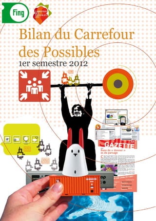 Bilan  du  Carrefour  
des  Possibles
1er  semestre  2012
 