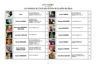 5
Les membres du Cercle des Artistes de la vallée des Baux
« BA »
ba.eyguieres@gmail.com
https://www.sculptureba.fr/
Facebook : Ba Sculpture artiste 8 Yoann CRÉPIN
yoanncrepin@yahoo.fr
http://yoanncrepin.com/
Facebook : yoann.crepin.art 22
Florence BARRE
flbarre@icloud.com
artmajeur.com/flbarre
Facebook : florence.barre.188
Instagram : Florence_barre
10 Philippe DEFFERRE c1philippe@hotmail.com 24
Dominique BONNEAU -
BOUVARD
elconsulting@icloud.com
12 Ange DEMARNIA
angebouaziz.ab@gmail.com
26
Jean-Marc BOULON
jmboulon@aol.com
14 Claude DURRIEU claudedurrieu@gmail.com 28
Nicole BROUSSE
Nicole.brousse@gmail.com
http://sculpteurnicolebrousse.org/
Facebook : Nicole-Brousse-
104172192973076/
Instagram : nicolebrousse
16 Corine FOREST
corineforest5@gmail.com
Facebook : corine.forest 30
Nath CHAUVE-
CREPEL-FLORY
nathchauvecrepel@gmail.com
https://www.nathchauve.com/
Facebook : nath.chauvecrepel 18 Stéphane FRANCO
genelelou@free.fr
32
Sylvie CORBANINI
corbanini.sylvie@neuf.fr
20 Jean-Marie GALLON
jean-marie.gallon@orange.fr
Facebook : Jean-Marie GALLON
ARTFACTO
34
 