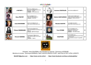 7
« NATAFF »
estermann.nat@gmail.com
http://cnat19.wix/nataff-plasticienne/
Facebook : nataff19
Instagram : nataff_plasticienne
64 Laurence SAUVAJOL laurencesauvajol@yahoo.fr 74
Dany PRAYET
dany.prayet@gmail.com
https://www.danylapotiere.fr/
Instagram : danyprayet
66 Odette SANTACROCE
odette.santacroce@orange.fr
https://osantacroce.wordpress.com/
Instagram : Odette.santacroce
76
LALA RAVOISIER
valerie.ravoisier@gmail.com
https://www.ravoisiervalerie.com/ 68 Michèle SAVOYE
savoye@numericable.fr
https://www.michele-savoye.com/ 78
Thibaut RODRIGUEZ
thibautrodriguez@hotmail.fr
https://www.facebook.com/thibaut.rodri
guez.14
Instagram : @thibautrodriguez
70 Tové STORM
tove.k.storm@gmail.com
https://www.tovestorm.com/
Instagram : tove.k.storm
Facebook : Tove Storm Artiste
80
Vincent SAGONA
vincentsagona17@gmail.com
https://www.artmajeur.com/vincent-
sagona/
Facebook : v.sagona
72 VALETUDO
jmboulon@aol.com
http://www.saintpauldemausole.fr/Galer
ie-Photos.html/
www.youtube.com/watch?v=qqyXkMD
XrlI
82
Président : Henri KAUFMAN, Vice-Président et Trésorier : Dominique LEFEBVRE
Membres du bureau : Dominique BONNEAU, Nath CHAUVE-CREPEL-FLORY, Jean-Paul LE ROY et Élio LUSSATO
QUA2014@yahoo.com - https://www.cercle.online/ - https://www.facebook.com/baux.artsdesalpilles/
 