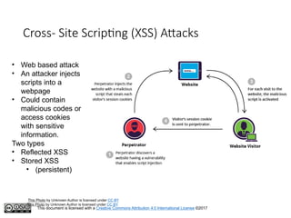 Cybersecurity lecture attacks and defense.pptx