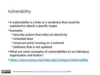 Unsecure Computer Organization Cybersecurity lecture attacks and defense.pptx