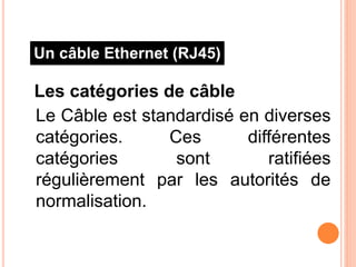 Les catégories de câble
Le Câble est standardisé en diverses
catégories. Ces différentes
catégories sont ratifiées
régulièrement par les autorités de
normalisation.
Un câble Ethernet (RJ45)
 