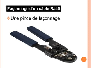Façonnaged’un câble RJ45
Une pince de façonnage
 