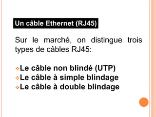 Sur le marché, on distingue trois
types de câbles RJ45:
Le câble non blindé (UTP)
Le câble à simple blindage
Le câble à double blindage
Un câble Ethernet (RJ45)
 